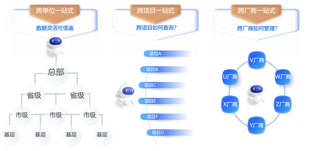 人才评价中心 TAS智选平台正式发布凯发K8国际版《倍智全新一站式数字化(图2)